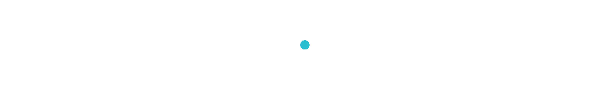 Espaço Cloud